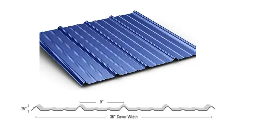 AG-panel