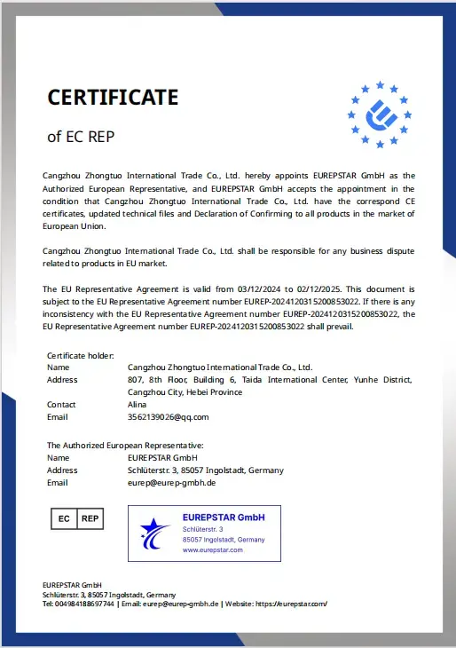 GPSR European GPSR European