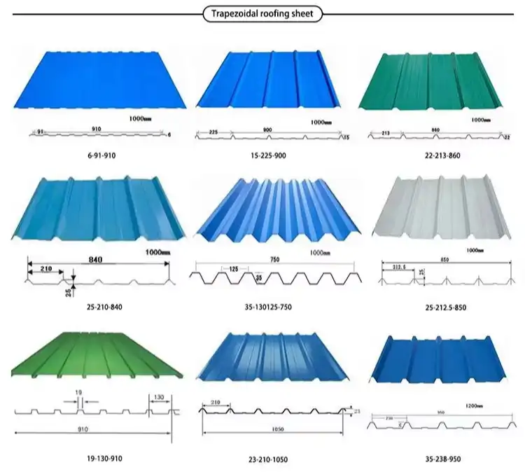 trapezoidal roof tile profiles