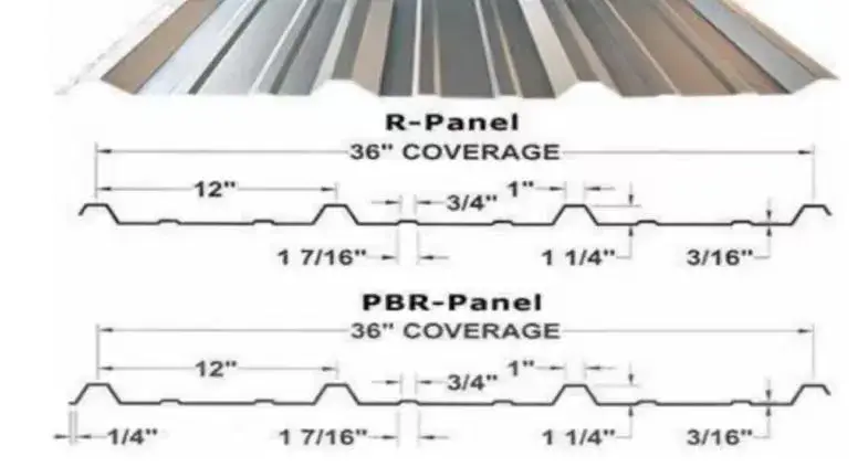 PBR trapezoidal roof sheet roll forming machine PBR trapezoidal roof sheet roll forming machine