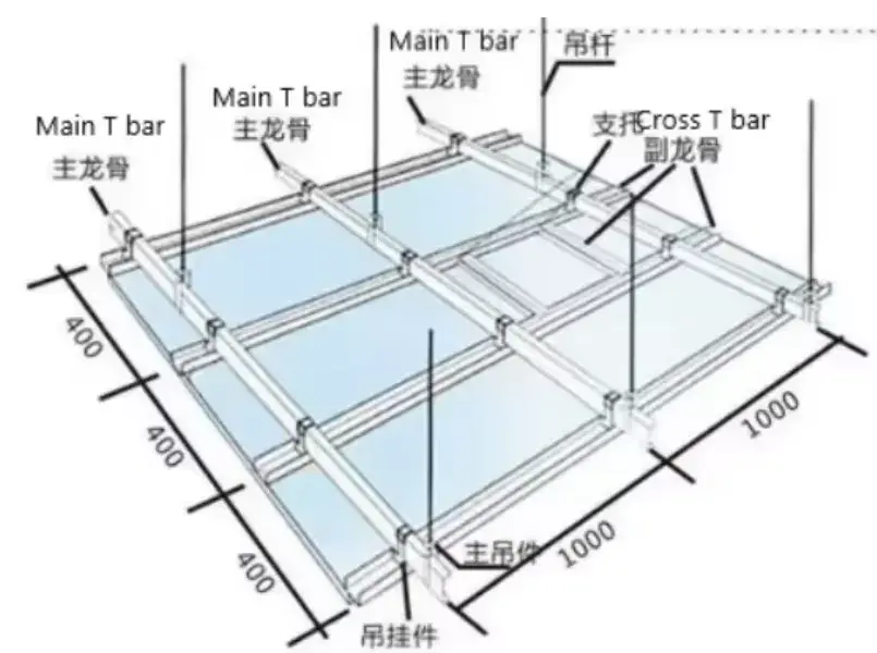 furring channel roll forming machine furring channel roll forming machine
