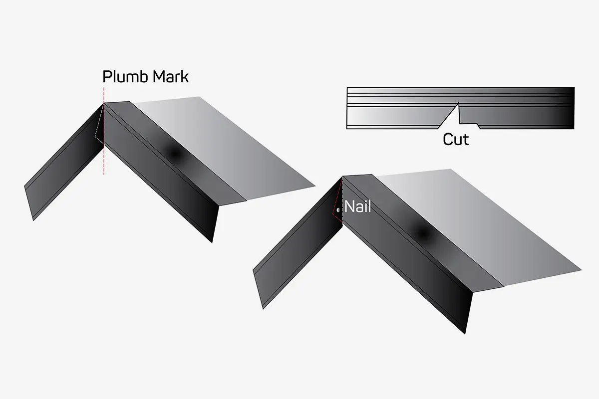 How to Replace a Drip Edge on an Existing Roof