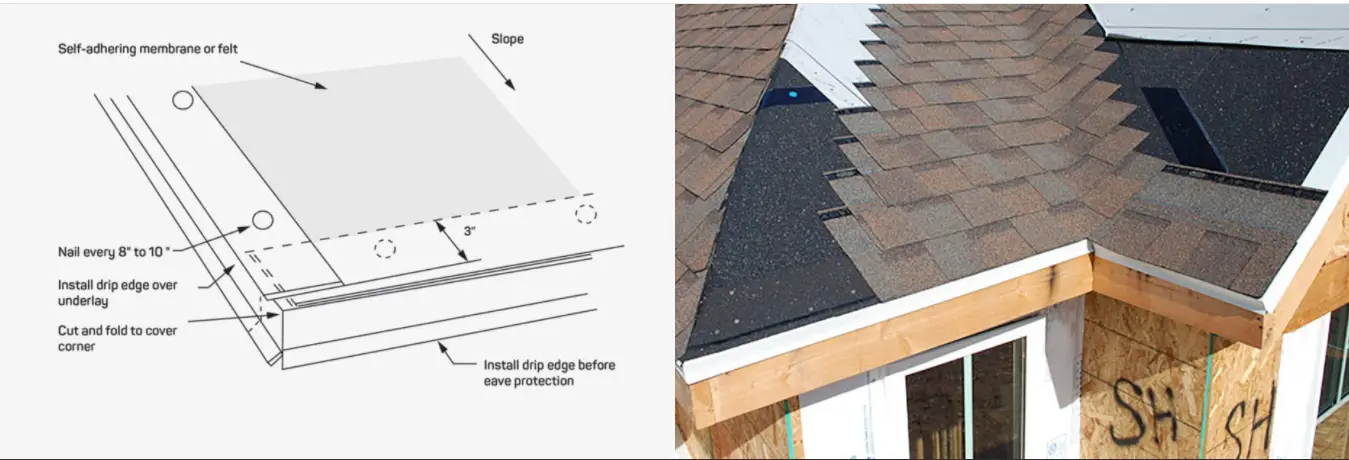How to Install a Drip Edge