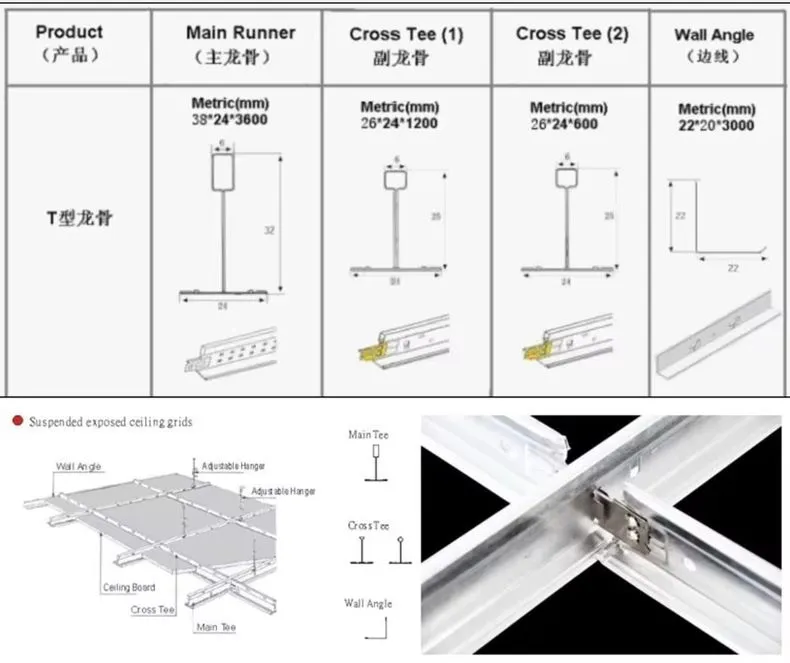 ceiling T bar application ceiling T bar application
