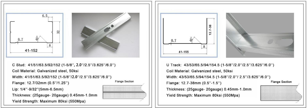 stud and track drawing profile