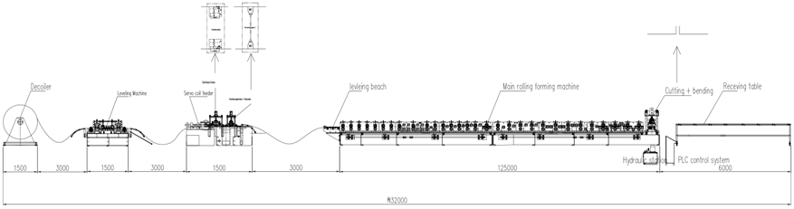 Adjustable Width Linear Shelf Panel Roll Forming Machine