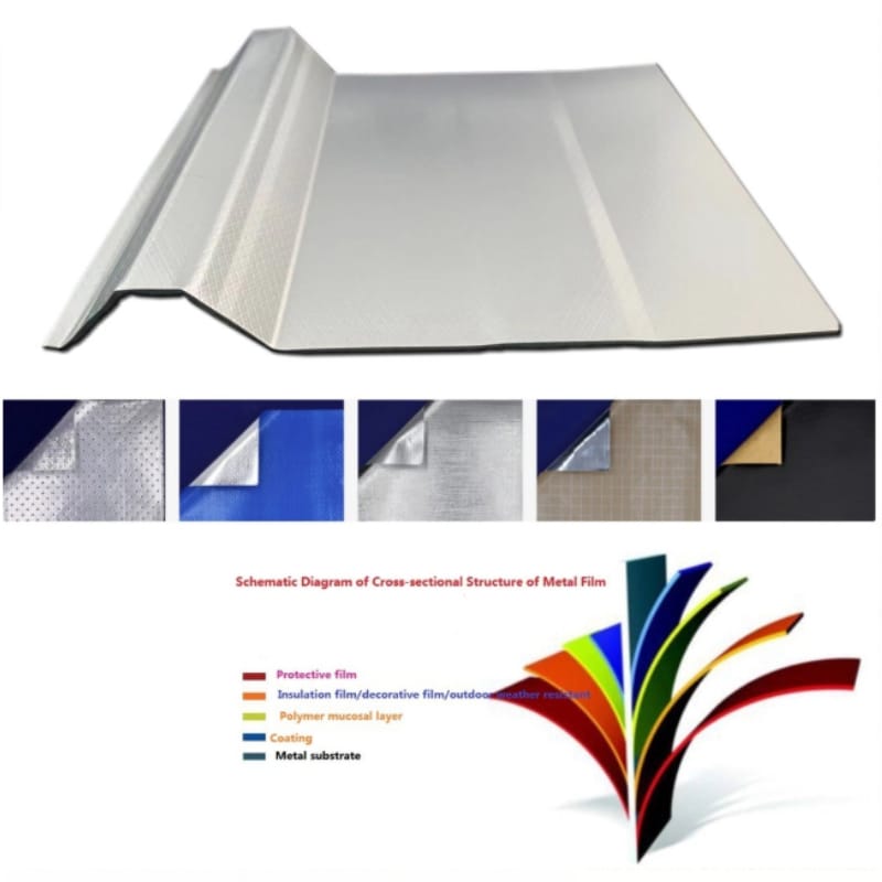 ZTRFM hot filming Metal laminated PE/Nanomembrane/PVCPET roof panel